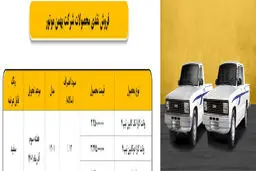 اطلاعیه فروش نقدی و اعتباری وانت کارا

