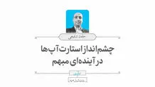 چشم‌انداز استارت‌آپ‌‌ها  در آینده‌ای مبهم