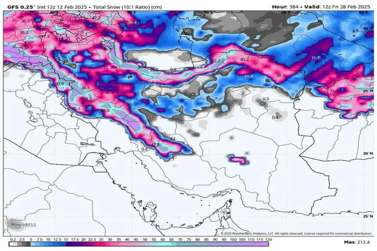 چرا پیش بینی آب و هوا درست از آب در نمی آید؟ 