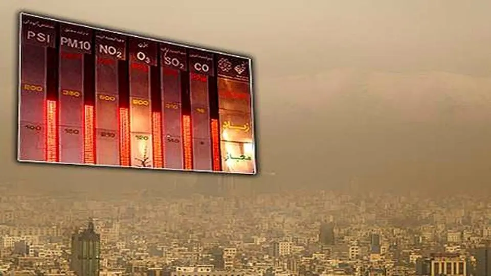 وضعیت هوای قرمز در شرایط قرمز و ناسالم قرار گرفت