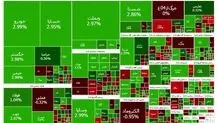پیش بینی بورس یکشنبه 31 فروردین 1404