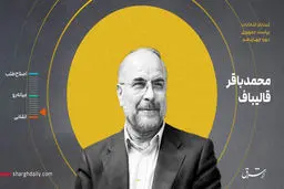 می‌توانیم به کمک هم، با یک مدیریت مسئولیت‌پذیر و انقلابی دولتی کارآمد را ایجاد کنیم
