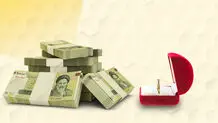 جزئیات پرداخت وام ازدواج در سال 1404

