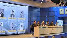 تحول دیجیتال سازمان‌ها دریلدای سیستم سازی