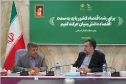 حمایت بانک صادرات ایران از دانش‌بنیان‌ها کمک به چرخه صنعت کشور است