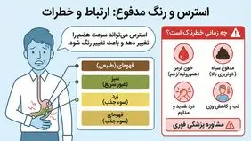 استرس و رنگ مدفوع چه ارتباطی دارند و چه زمانی خطرناک می‌شوند؟