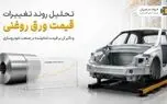 تحلیل روند تغییرات قیمت ورق روغنی و تأثیر آن بر قیمت تمامشده در صنعت خودروسازی