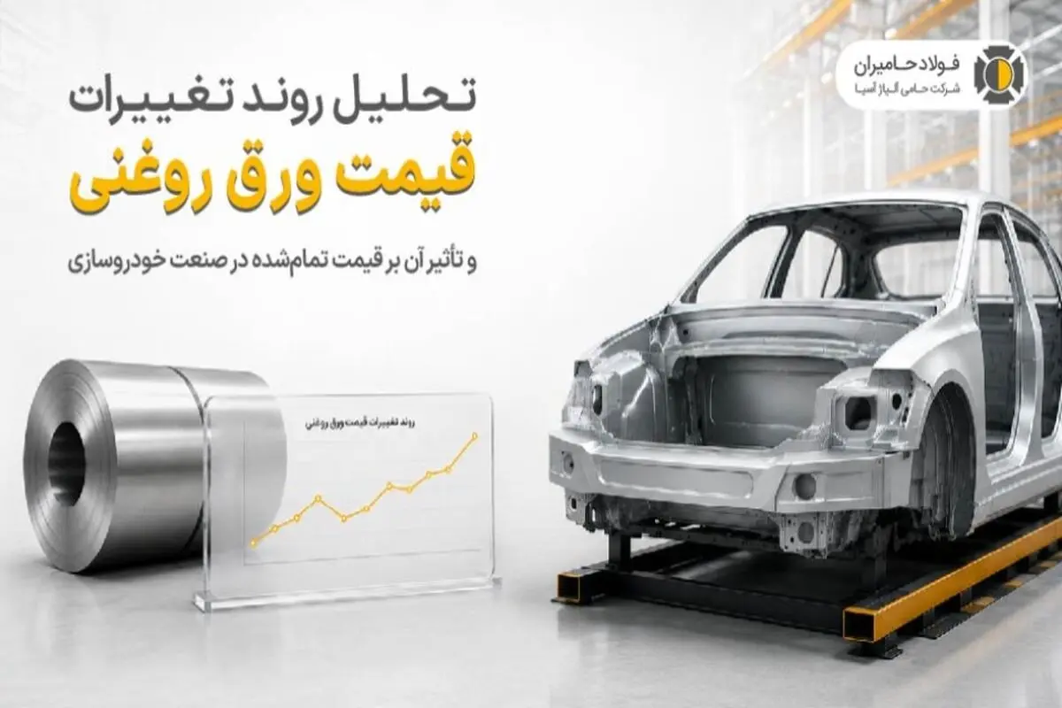 تحلیل روند تغییرات قیمت ورق روغنی و تأثیر آن بر قیمت تمام‌شده در صنعت خودروسازی