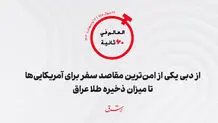 از «دبی» یکی از امن‌ترین مقاصد سفر برای آمریکایی‌ها تا میزان ذخیره طلای «عراق»