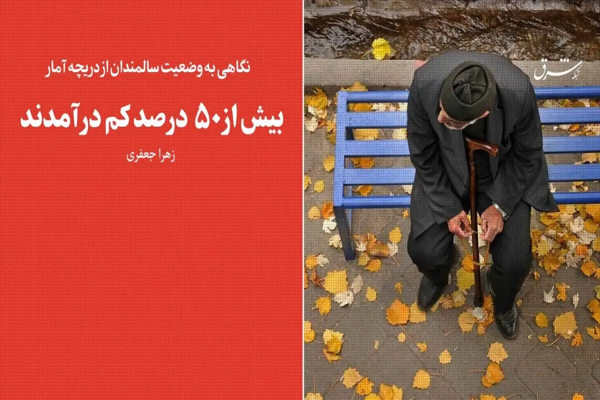 بیش از 50  درصد کم درآمدند