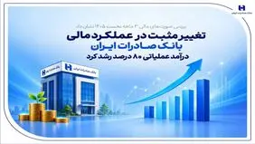 تغییر مثبت در عملکرد مالی بانک صادرات ایران/ درآمد عملیاتی 80 درصد رشد کرد