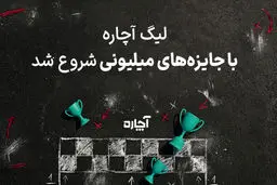 لیگ آچاره