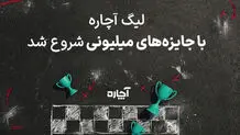 لیگ آچاره