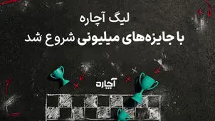 لیگ آچاره