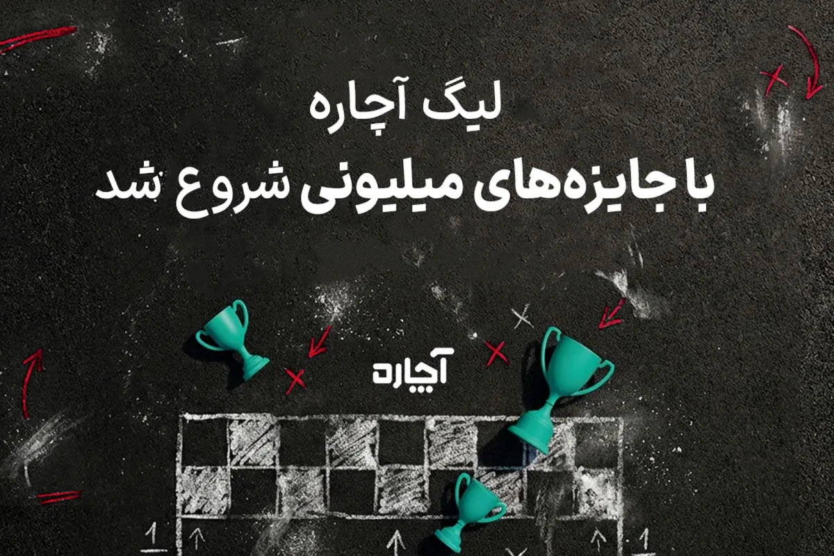 لیگ آچاره