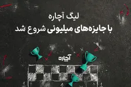 لیگ آچاره