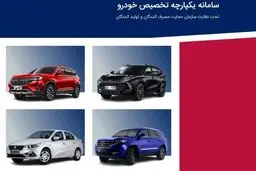 آزادی مبلغ حساب وکالتی متقاضیان خودرو از ۲۴ خرداد