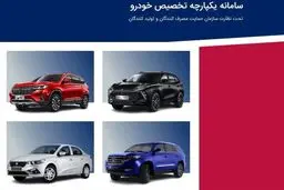 آزادی مبلغ حساب وکالتی متقاضیان خودرو از ۲۴ خرداد