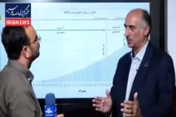 صفر تا صد تعرفه جدید پلکانی گاز + ویدیو