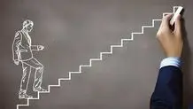 توسعه سمپاد و چالش کنکور

