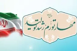 گام مؤثر سازمان تأمین اجتماعی  در حمایت از مهار تورم و رشد تولید