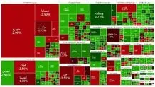 پایان بورس امروز 7 خرداد 1404 