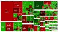 بیشترین و کمترین بازدهی نمادهای بازار سهام در هفته سوم اسفند 
