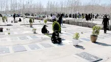 مرگ طبقاتی