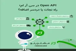 قیمت و خرید نرم افزار CRM در بازار ایران؛ چرا CRM مشترینو انتخاب اول است؟