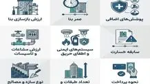 هزینه بیمه آتش‌سوزی مجتمع مسکونی؛ عوامل موثر و نحوه محاسبه دقیق