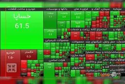 بازگشایی نماد خساپا