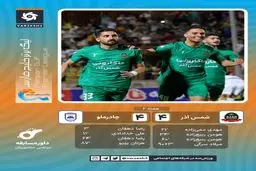 پرگل ترین دیدار لیگ برتر بدون برنده تمام شد
