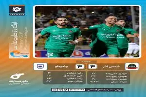 پرگل ترین دیدار لیگ برتر بدون برنده تمام شد