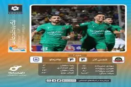 پرگل ترین دیدار لیگ برتر بدون برنده تمام شد