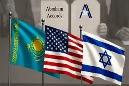 توسعه پیمان ابراهیم
