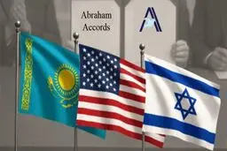 توسعه پیمان ابراهیم
