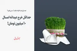 حداقل خرج عیدانه امسال ۱۰ میلیون تومان!