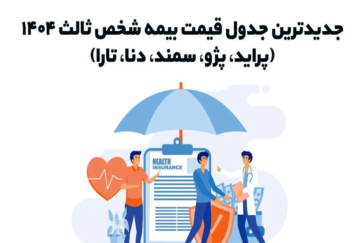 جدیدترین جدول قیمت بیمه شخص ثالث ۱۴۰۴ (پراید، پژو، سمند، دنا، تارا)
