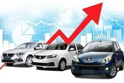 بازار خودرو کام خریداران را تلخ کرد