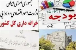 حساب های برداشت از محل درآمد شرکت های دولتی اعتباری شد