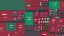 بورس قرمز پوش شد
