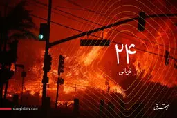 افزایش قربانیان آتش سوزی کالیفرنیا به 24 نفر