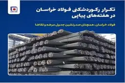 فولاد خراسان، صدرنشین جدول عرضه و تقاضا/ هفته‌ای که با شیرین شدن کام سهامداران «فخاس» به پایان رسید!