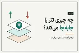 نرخ تتر در ایران را چه چیزهایی بالا و پایین می‌برد؟