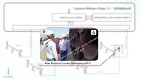 آغاز عملیات اجرایی طرح فشارافزایی هاب یک با سناریوی ترکیبی در مرزی ترین فازهای میدان مشترک پارس جنوبی