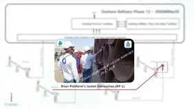 آغاز عملیات اجرایی طرح فشارافزایی هاب یک با سناریوی ترکیبی در مرزی ترین فازهای میدان مشترک پارس جنوبی
