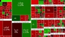 تحلیل بازار بورس در روز چهارشنبه15اسفند ۱۴۰۳

