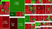 بورس قرمز ماند
