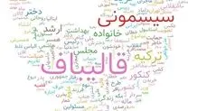 خرید سیسمونی خانواده قالیباف و صدای بلند اعتراض کاربران شبکه‌های اجتماعی

