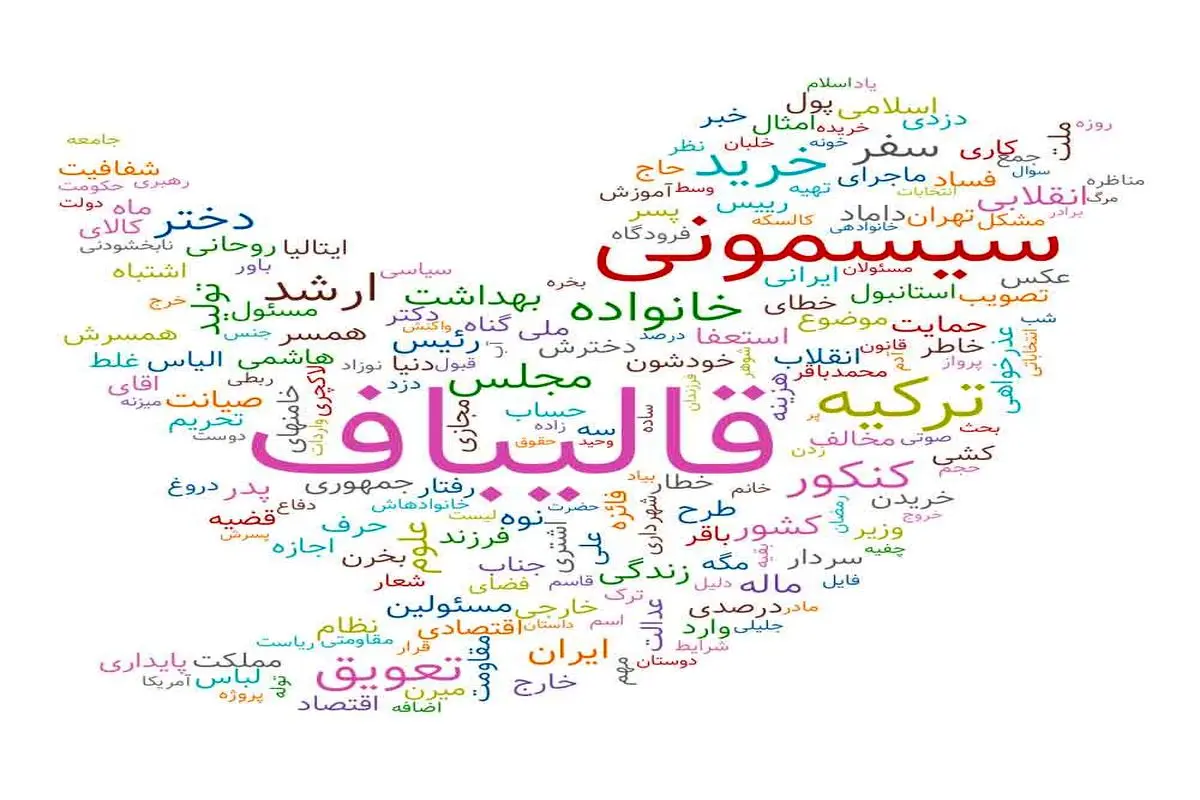 خرید سیسمونی خانواده قالیباف و صدای بلند اعتراض کاربران شبکه‌های اجتماعی

